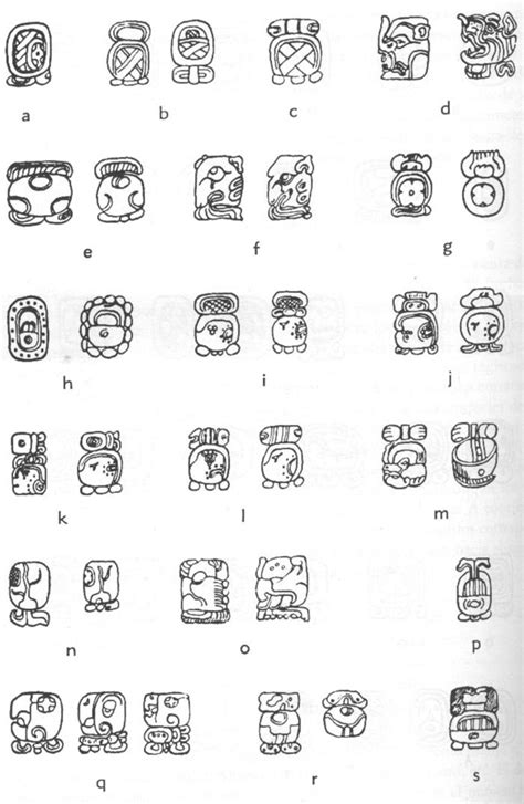El Alfabeto Maya Glifos Mayas Letras Mayas Símbolos Mayas Alfabeto