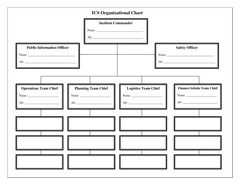 Organizational Chart Template For Free Free Cover Letter Regarding