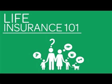 It insures your life for a specific term, which can be 1, 10, 20, or 30 years. Return of Premium Life Insurance Comparison - YouTube