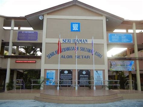 Maklumat tentang aktiviti pasukan spm sekolah menengah kebangsaan bkit payong tahun 2015. Sekolah Menengah Terbaik Di Selangor