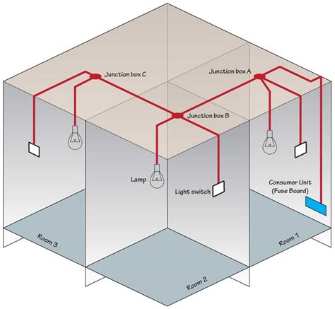 How To Wire Recessed Lighting Diagram