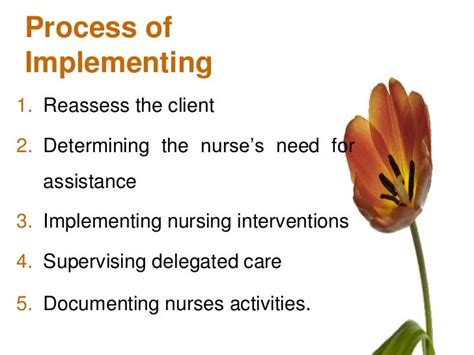 Nursing Process Implementing And Evaluating