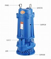 WQX型号 高扬程污水泵 泥浆泵 (80米)_排污泵_上海浙瓯泵阀制造有限公司