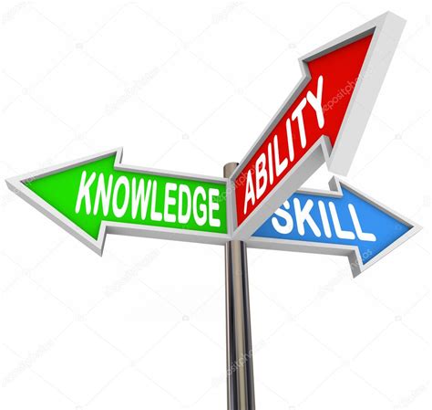 Knowledge Ability Skill Words 3 Way Signs Learning — Stock Photo