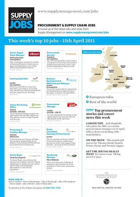 Top 10 Supply Chain Jobs 15 April 2011