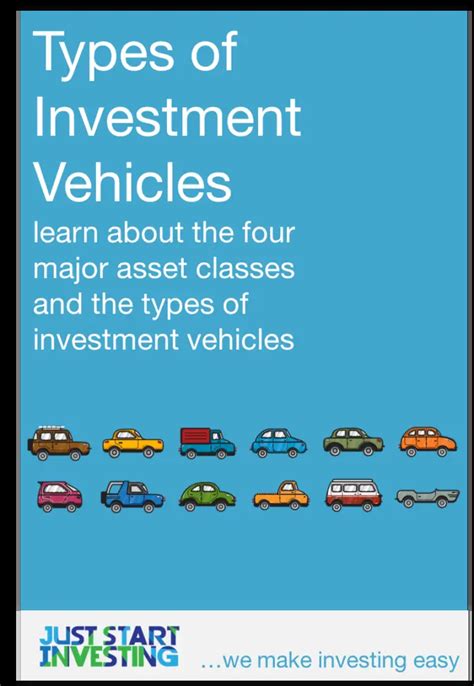 Types Of Investment Vehicles Just Start Investing 2023