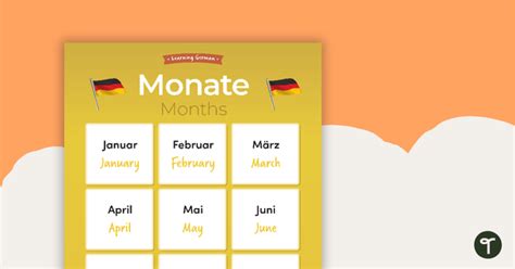 Months German Language Poster Teaching Resource Teach Starter