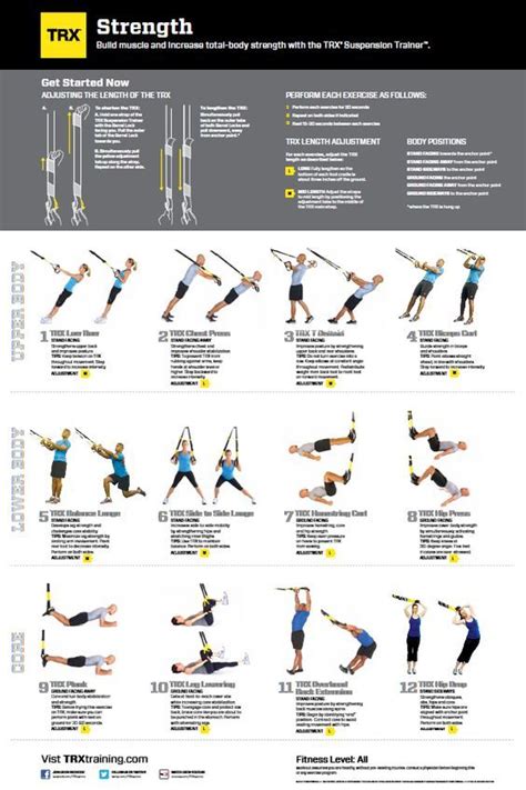 Here are the toughest full body trx exercises and how they could potentially help you with weaker muscle and get all of your muscles on the same strength level. Printable Trx Workouts Pdf - Blog Dandk