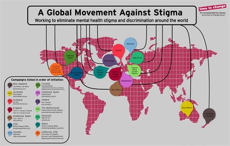 How Anti Stigma Campaigns Are Potentially Making Life Worse Not