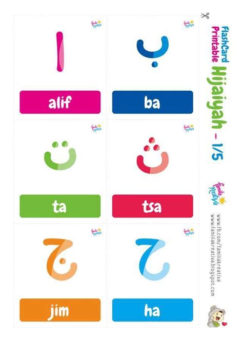 29 Huruf Hijaiyah Lengkap dengan Gambar Mewarnai Untuk Belajar Cepat