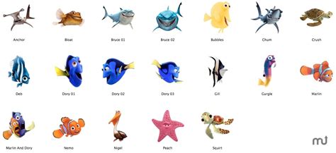 👍 Nemo Characters The Characters In Finding Nemo 2019 01 22