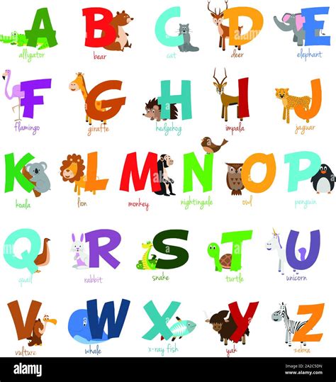 Cute Cartoon Zoo Illustrated Alphabet With Funny Animals English