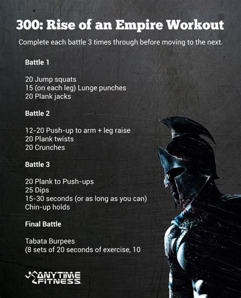 bodyweight crossfit workouts ~ workout printable planner