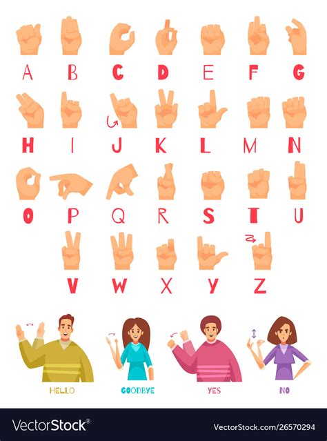 Sign Language Alphabet Set Royalty Free Vector Image