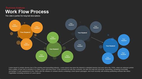 Workflow Process Template For Powerpoint And Keynote Slidebazaar Riset