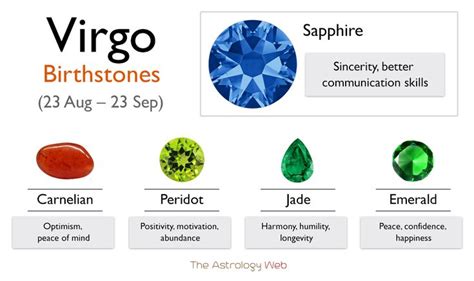 Virgo Birthstone Color And Healing Properties With Pictures The