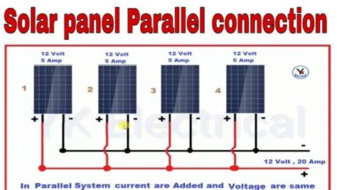 Here in italy the best selling panel is the 230wp 32v panel, that is composed of 60 polycrystalline solar cells wired in series. Wiring Multiple Solar Panels Together
