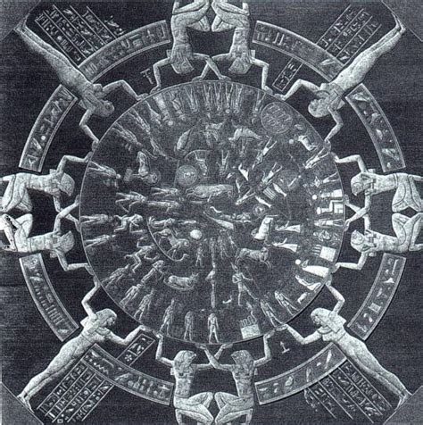 Zodiaque de Denderah