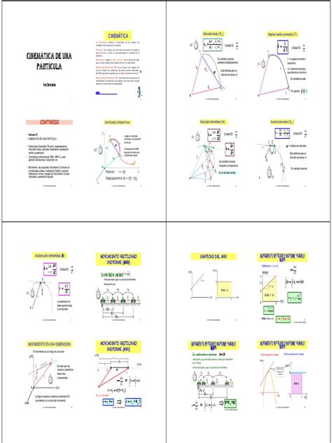 cinematica ejercicios resueltos pdf aceleración cinemática