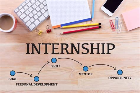 With a captivating cover letter and a personalised email, you can wow potential employers who weren't even looking for an intern. HR Intern with Afghanistan SUPPORT-II Project - Opportunities for Afghan Youth (O4AY)