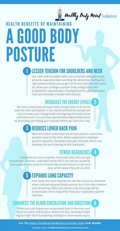 Health Benefits Of Maintaining A Good Body Posture Body Posture
