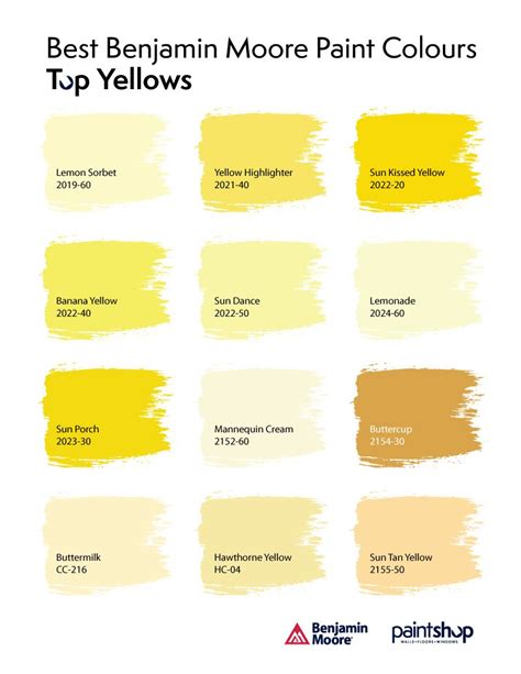 Yellow Paint Colors Benjamin Moore Light Yellow Paint Colors Pale