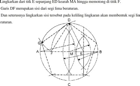 Modul Gambar Teknik