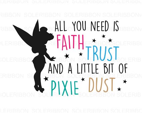 Tinkerbell Quote Svg Tinker Bell Faith Svg Tinkerbell Etsy Uk