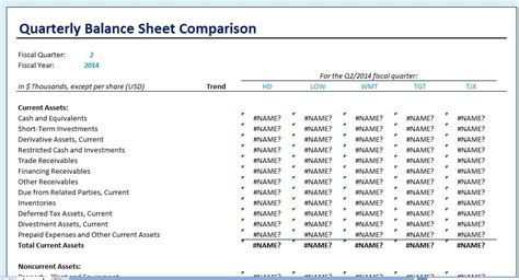 yearly comparison balance sheet template formal word