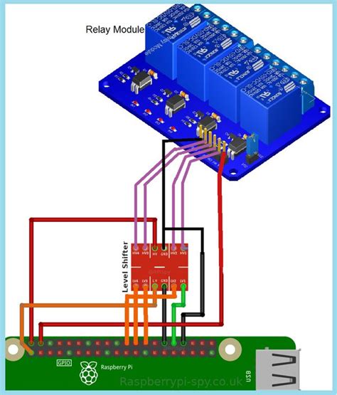 Raspberry Pi Relay Wiring Diagram Wiring Diagram