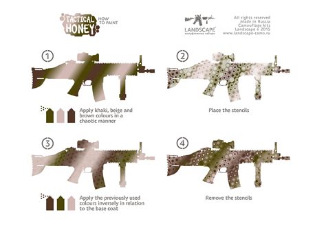Gun Camo Stencils