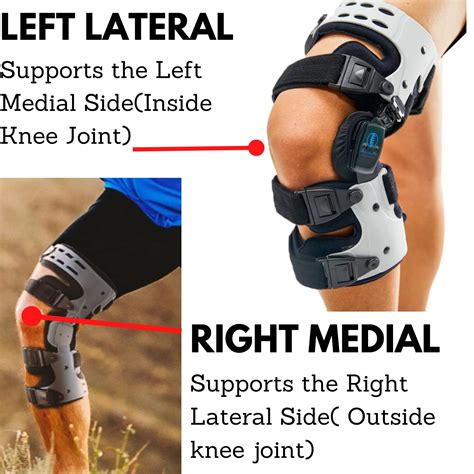 Buy Comfyorthopedic Oa Unloader Knee Brace Support For Osteoarthritis