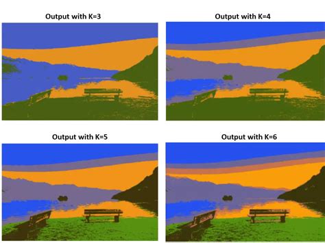 Image Segmentation Techniques In Opencv Python Mlk Machine