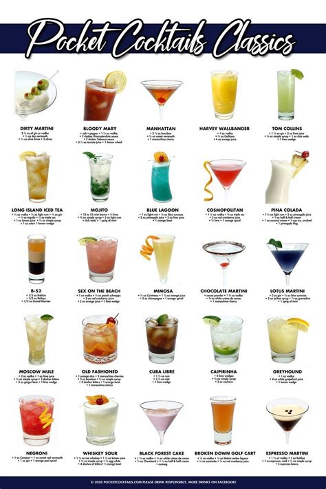 Classic Cocktails Poster Multiple Sizes Digital Download Etsy Canada Alcohol Drink Recipes
