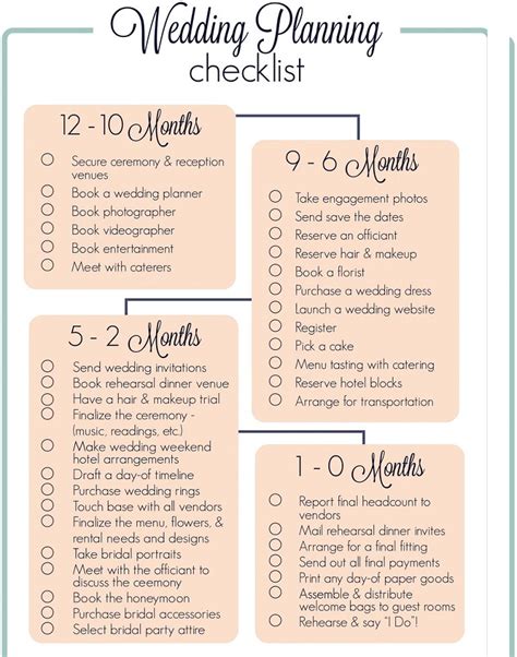 Printable Wedding Planning Timeline