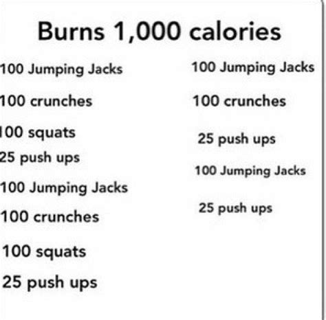 How Much Exercise Burns 1000 Calories Online Degrees