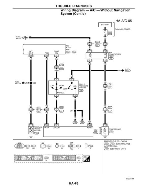 When you employ your finger or perhaps stick to the circuit along with your eyes, it's easy to mistrace the circuit. 2001 Nissan Frontier Stereo Wiring Diagram Images - Wiring ...