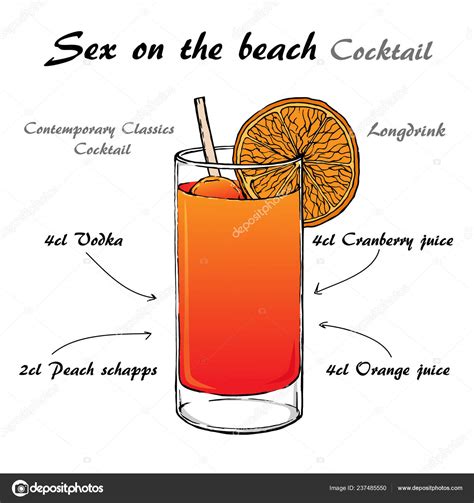 Sex Beach 1 Telegraph