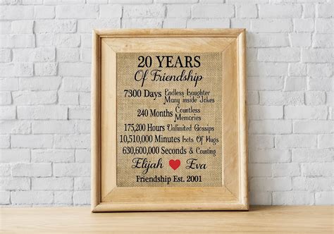20th Year Friendship Anniversary T 20 Year Friendship