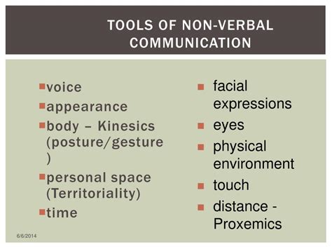 Ppt Elements Of Non Verbal Communication Powerpoint Presentation