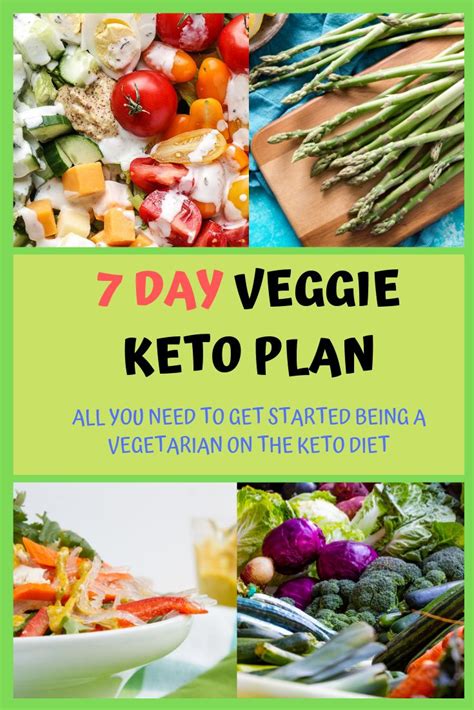 7 Day Vegetarian Keto Meal Plan Vegetarian Keto Keto Meal Plan