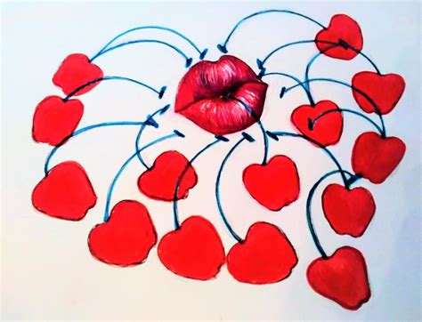 Cherry Kisses Drawing By Vivian Aaron Fine Art America