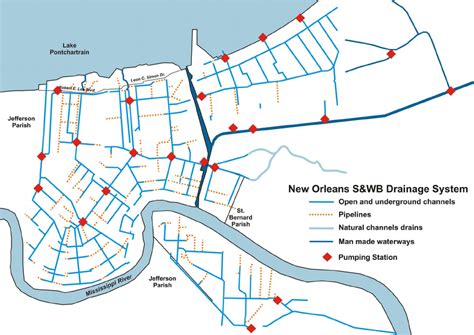 Map Showing Municipal Drainage System Operated By New Orleans Sewerage