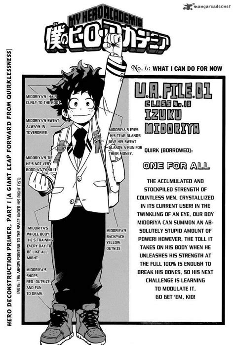 My Hero Academia Character Sheet Template Quirks Pausada Izuku