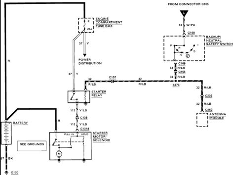 Wiring Diagram Of A Remote Starter Solenoid Collection Wiring