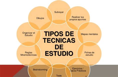 15 TÉcnicas De Estudio Para Elevar Los Niveles De Aprendizaje T And T