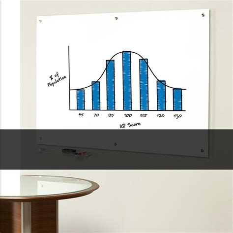 Glass Whiteboards By Clarus Glass Dry Erase Glass Dry Erase Board White Board