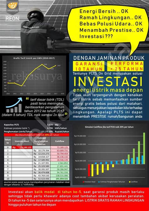 PAKET PLTS ON GRID GRID CONNECTED APLIKASI SOLAR CELL PANEL SURYA