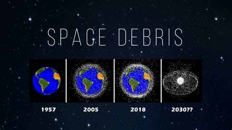 Nasas Space Debris Problem And How To Solve It Youtube