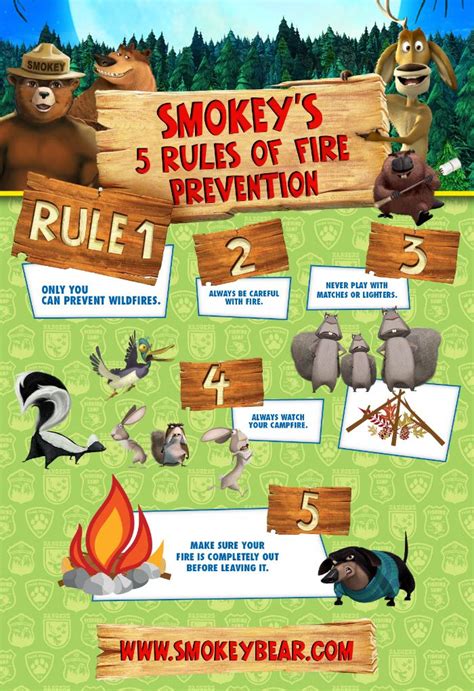 The Smokeys Rules Of Fire Prevention Poster Is Shown With Animals And